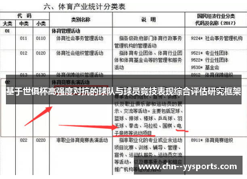 基于世俱杯高强度对抗的球队与球员竞技表现综合评估研究框架