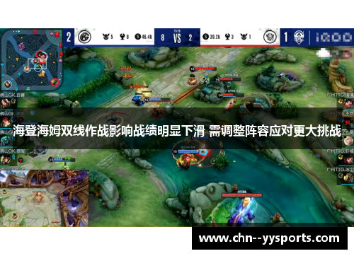 海登海姆双线作战影响战绩明显下滑 需调整阵容应对更大挑战 海登海姆双线作战影响战绩明显下滑 需调整阵容应对更大挑战