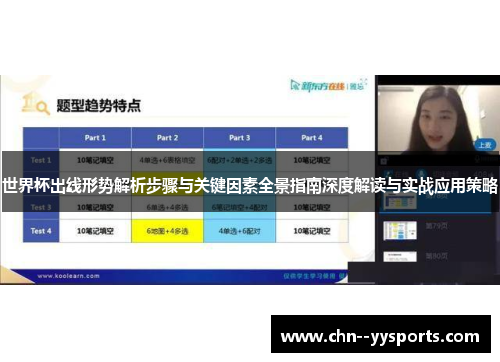 世界杯出线形势解析步骤与关键因素全景指南深度解读与实战应用策略 世界杯出线形势解析步骤与关键因素全景指南深度解读与实战应用策略