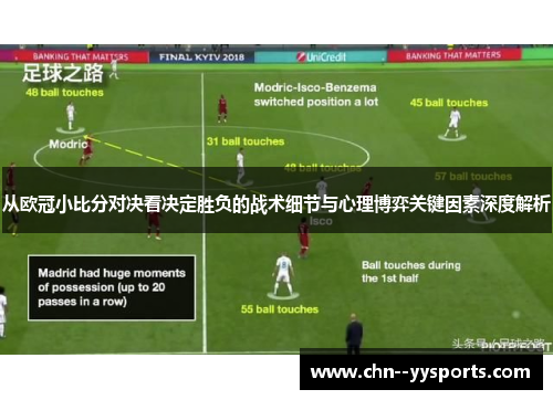 从欧冠小比分对决看决定胜负的战术细节与心理博弈关键因素深度解析 从欧冠小比分对决看决定胜负的战术细节与心理博弈关键因素深度解析