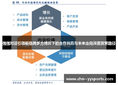 强强对话引领新格局多方博弈下的合作共赢与未来走向深度探索路径
