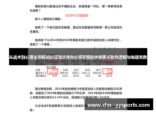 从战术到心理全景解读欧冠淘汰赛你必须掌握的关键要点胜负逻辑与临场变数 从战术到心理全景解读欧冠淘汰赛你必须掌握的关键要点胜负逻辑与临场变数