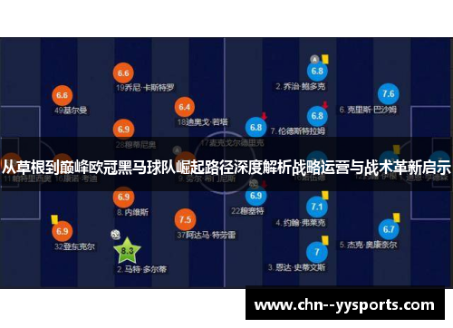从草根到巅峰欧冠黑马球队崛起路径深度解析战略运营与战术革新启示 从草根到巅峰欧冠黑马球队崛起路径深度解析战略运营与战术革新启示